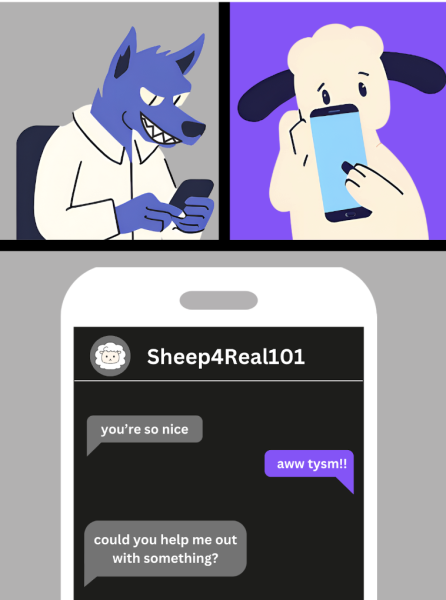 “A wolf in a sheeps account.” Graphics by Chris Vela and Jess Nguyen.